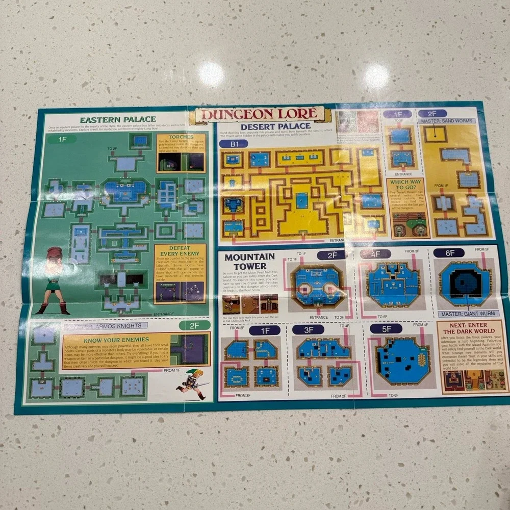 The Legend of Zelda: A Link To The Past Hyrule Overworld Lore Map SNES Original